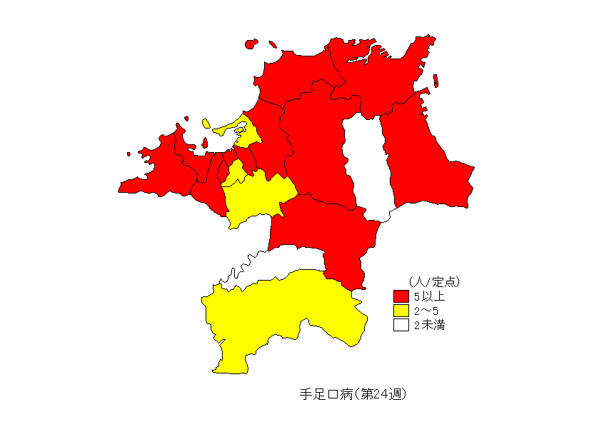 福岡県における手足口病の流行状況